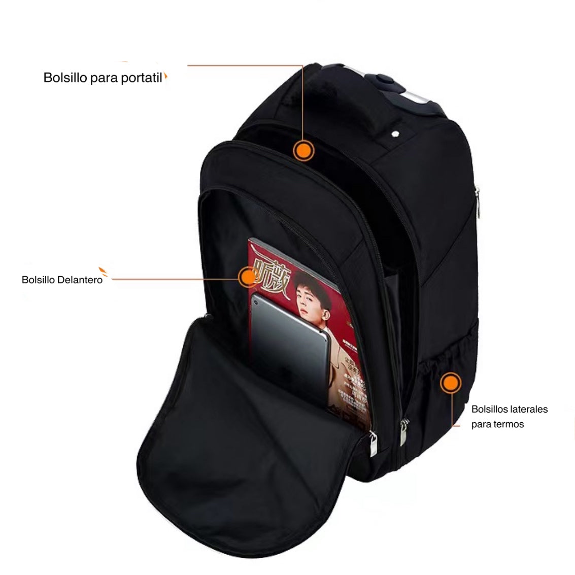 MORRAL FUNCIONAL PARA VUELOS XS 10 KL